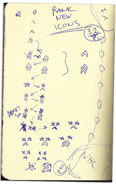 Sketch illustrating the second attempt at improving the ranking symbols.