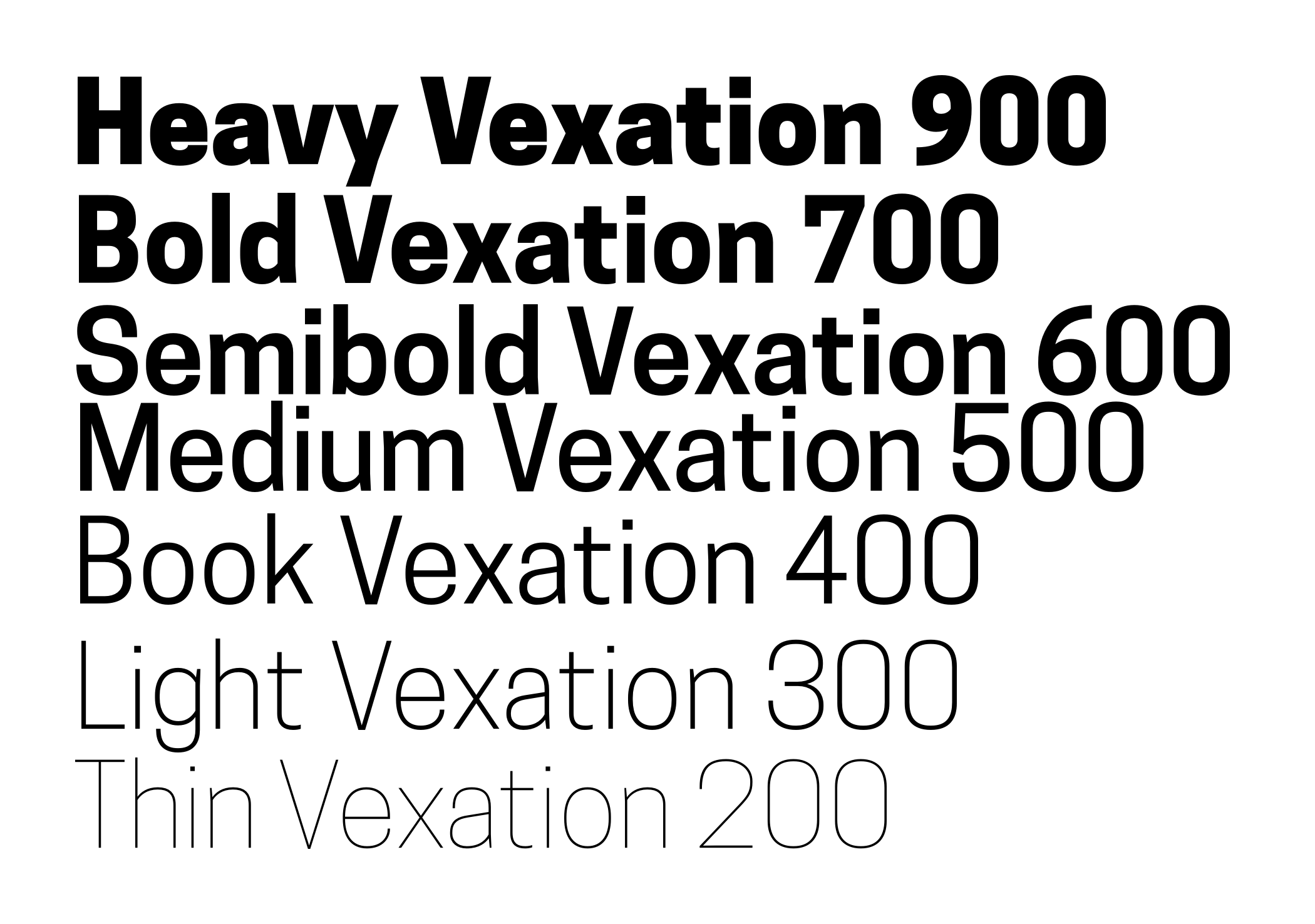 Comparing Cooper Hewitt and all its different weights from the Heavy 900 to the Thin 100.