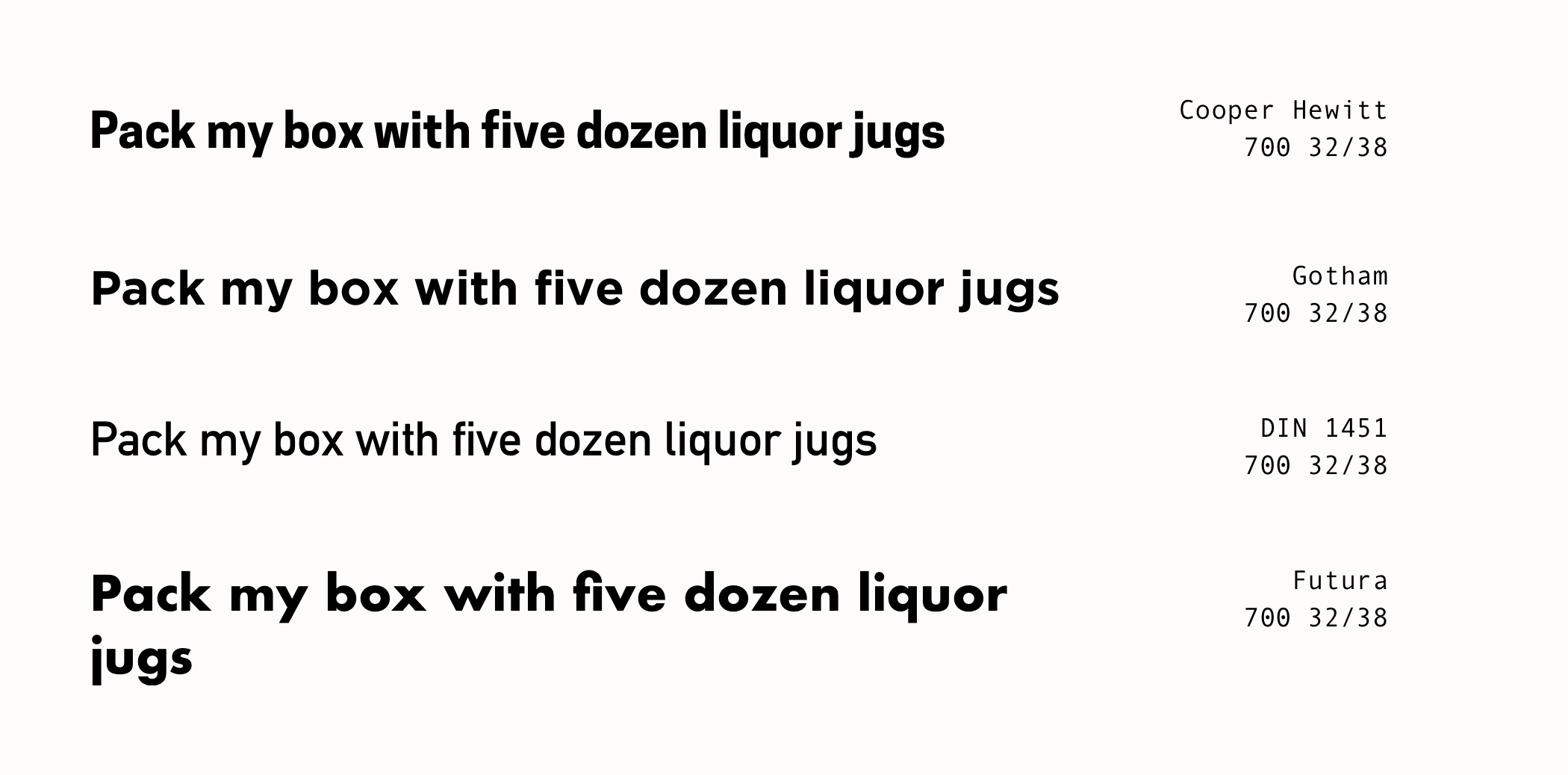 Cooper Hewitt, Gotham, DIN 1451, and Futura compared against each other.