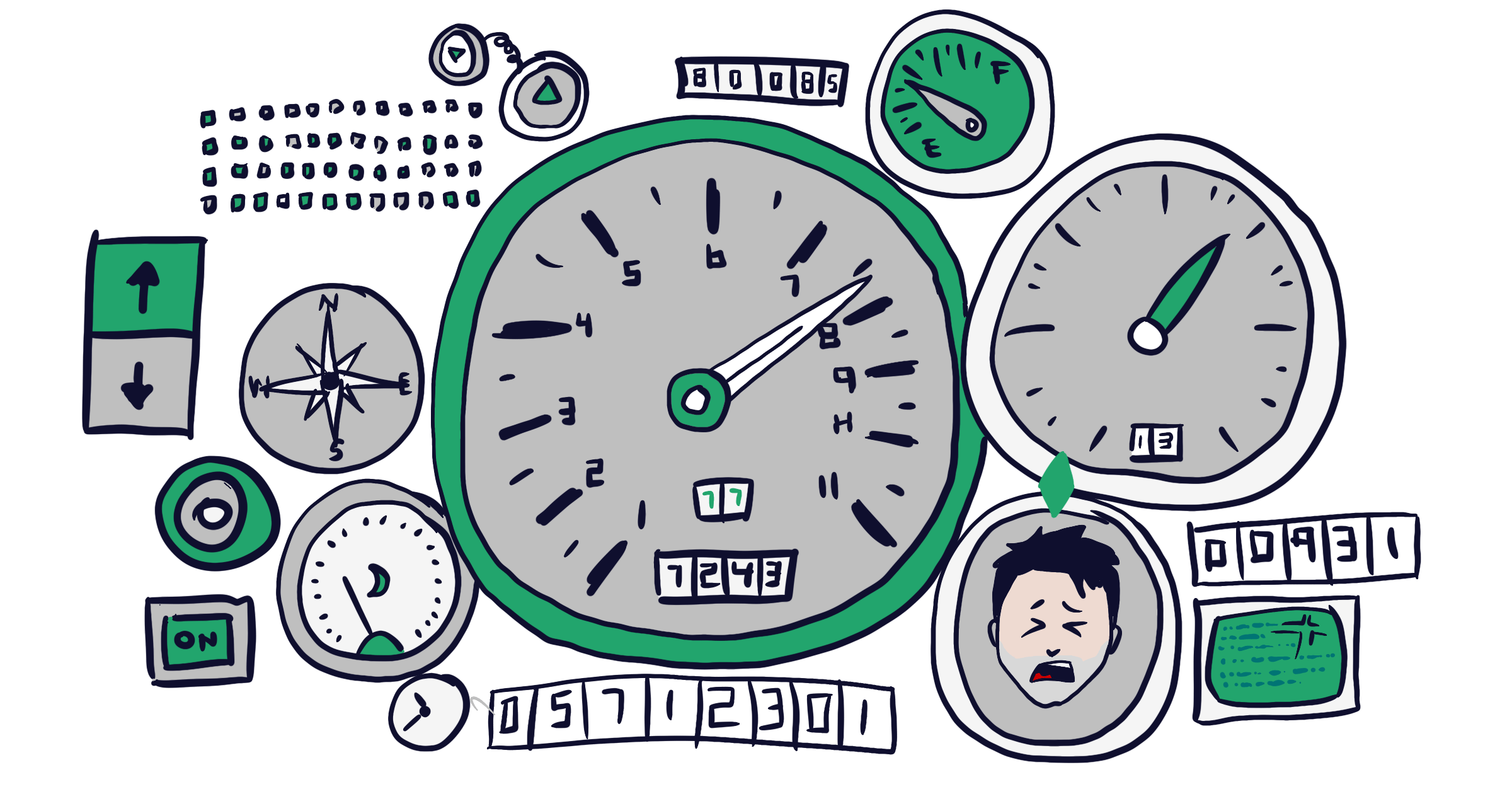 An illustrated Carlos Eriksson dashboard filled with dials and meters, the central dial currently reads at 7.5 out of 11.